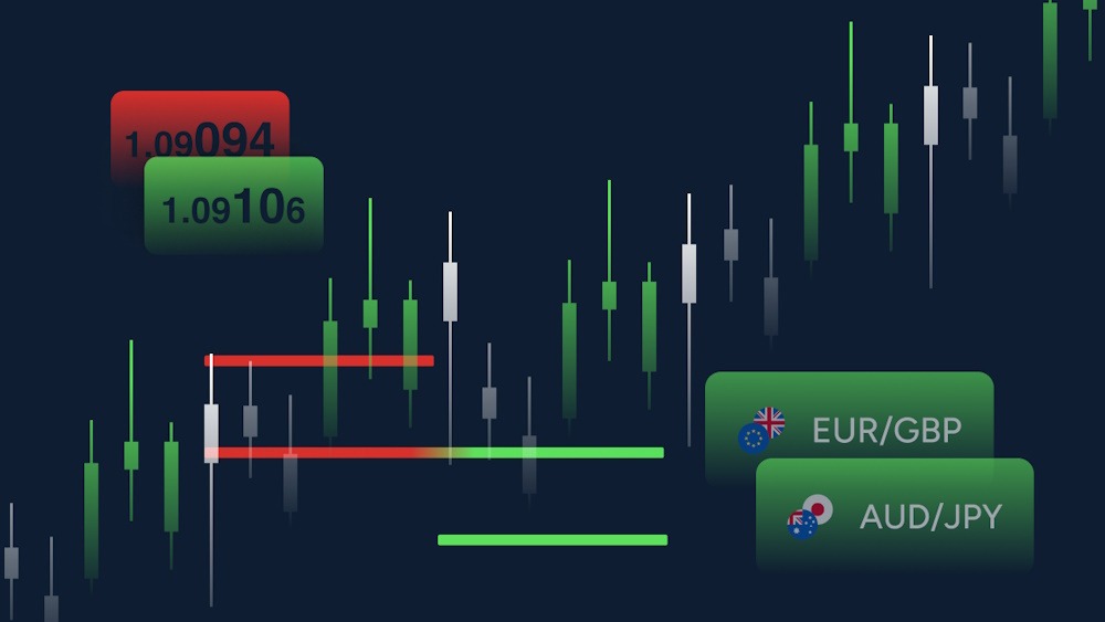 Forex Trading